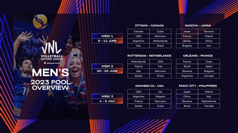 vnl live stream free|vnl men's 2022.